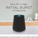 Air Wick Essential Mist Diffuser, 1ct, Essential Oils Diffuser, Air Freshener