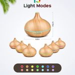 300ml Essential Oil Diffuser, Aromatherapy Diffusers for Essential Oils with 7 Colors LED Light, 22dB Ultra-Quiet, Aroma Diffuser with 4 Timers, Auto-Off for Home, Bedroom