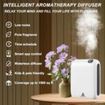 Smart Scent Air Machine for Home, 1500 Sq.Ft Coverage Hotel Collection Diffuser with Cold-air Diffusion Tech?Bluetooth Waterless Diffusers with APP Control for for Home Office Spa Large Room